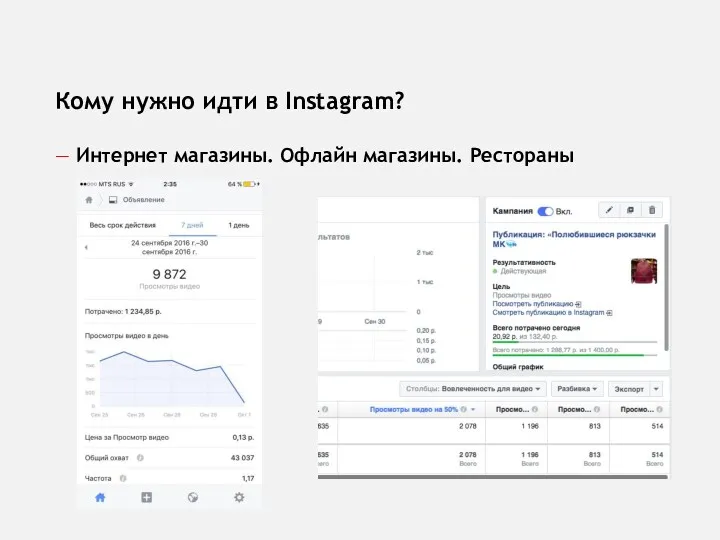 Кому нужно идти в Instagram? — Интернет магазины. Офлайн магазины. Рестораны