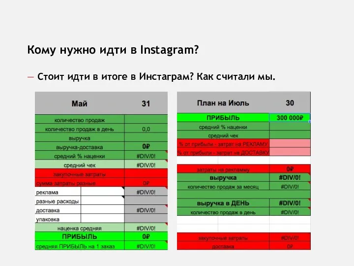 Кому нужно идти в Instagram? — Стоит идти в итоге в Инстаграм? Как считали мы.