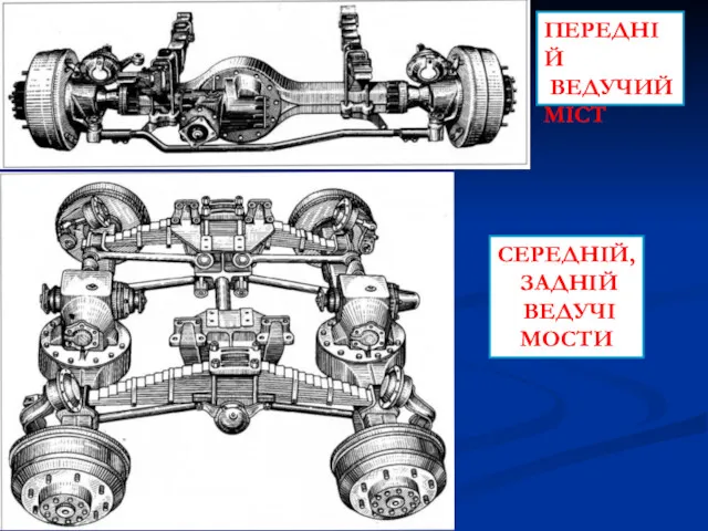 ПЕРЕДНІЙ ВЕДУЧИЙ МІСТ СЕРЕДНІЙ, ЗАДНІЙ ВЕДУЧІ МОСТИ