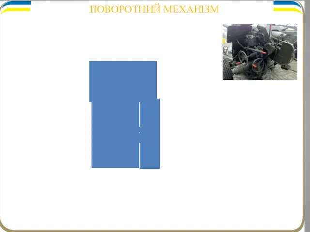 Поворотний механізм служить для наведення гаубиці в горизонтальній площині і