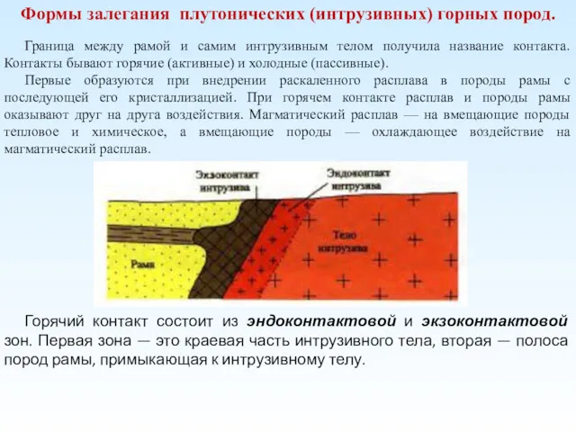 Формы залегания плутонических (интрузивных) горных пород. Граница между рамой и