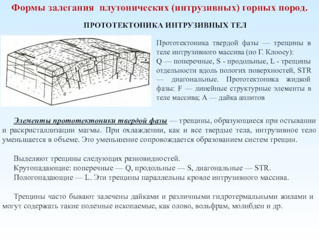 Формы залегания плутонических (интрузивных) горных пород. ПРОТОТЕКТОНИКА ИНТРУЗИВНЫХ ТЕЛ Элементы