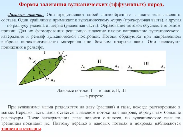 Формы залегания вулканических (эффузивных) пород. Лавовые потоки. Они представляют собой