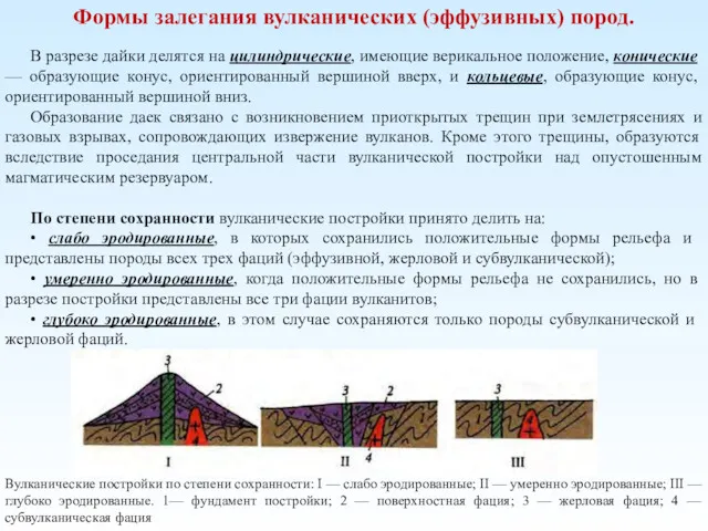 Формы залегания вулканических (эффузивных) пород. В разрезе дайки делятся на