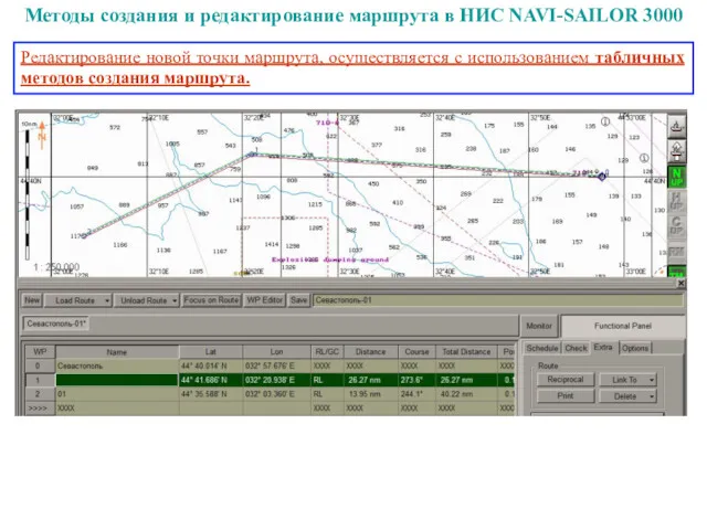 Редактирование новой точки маршрута, осуществляется с использованием табличных методов создания