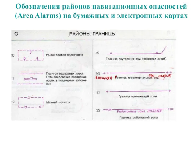 Обозначения районов навигационных опасностей (Area Alarms) на бумажных и электронных картах