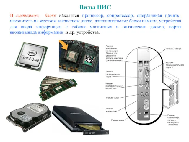 Виды НИС В системном блоке находятся процессор, сопроцессор, оперативная память,