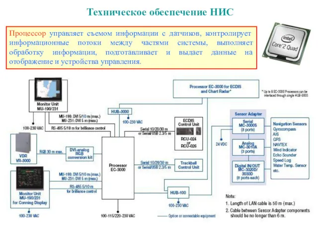 Техническое обеспечение НИС Процессор управляет съемом информации с датчиков, контролирует