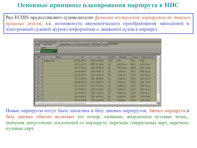 Основные принципы планирования маршрута в НИС Ряд ECDIS предоставляют судоводителю