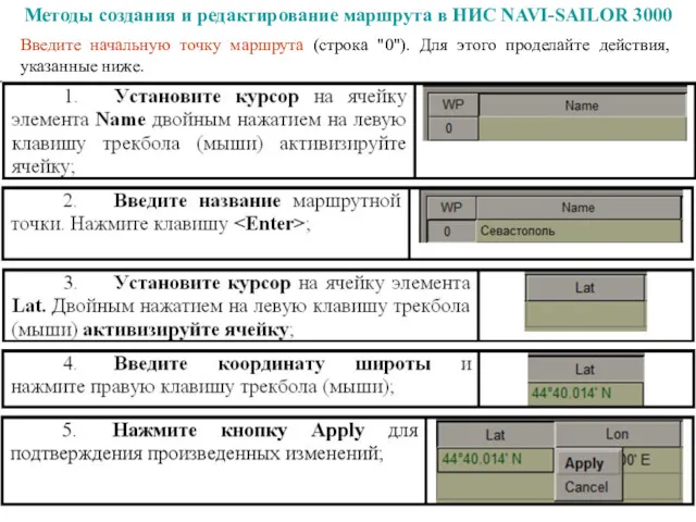 Методы создания и редактирование маршрута в НИС NAVI-SAILOR 3000 Введите