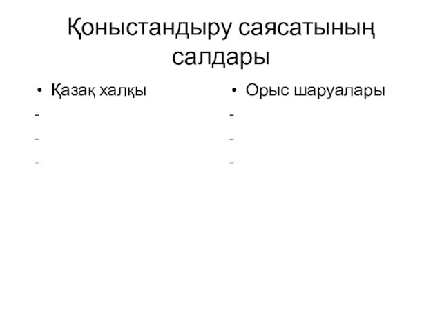 Қоныстандыру саясатының салдары Қазақ халқы - - - Орыс шаруалары - - -