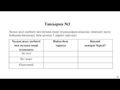 Алтыншы бөлім Тапсырма №3 Халық ауыз әдебиеті мен музыка өнері