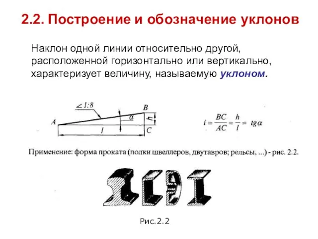 2.2. Построение и обозначение уклонов Наклон одной линии относительно другой,