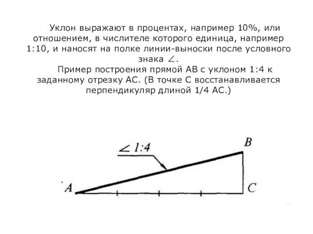 Уклон выражают в процентах, например 10%, или отношением, в числителе