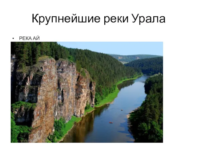 Крупнейшие реки Урала РЕКА АЙ