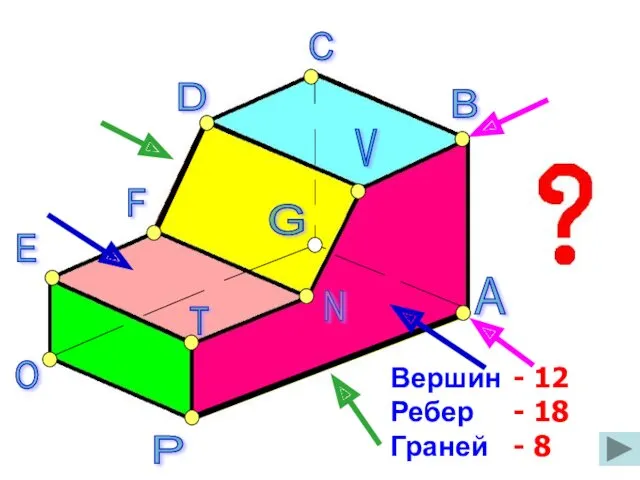 В А Р О E F T D С V