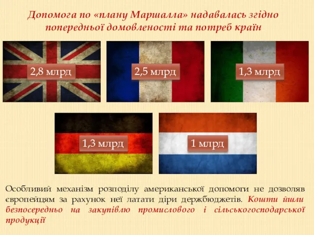 Допомога по «плану Маршалла» надавалась згідно попередньої домовленості та потреб