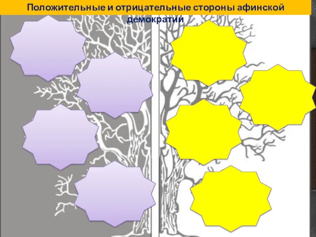 Положительные и отрицательные стороны афинской демократии