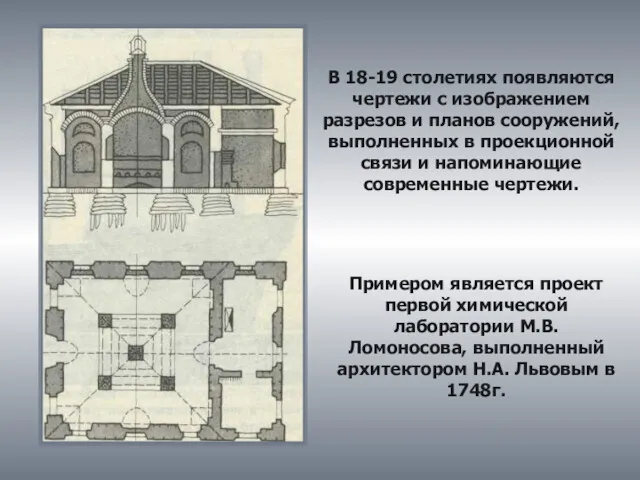 В 18-19 столетиях появляются чертежи с изображением разрезов и планов