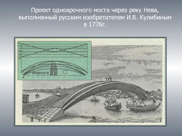 Проект одноарочного моста через реку Нева, выполненный русским изобретателем И.Б. Кулибиным в 1776г.