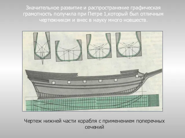 Значительное развитие и распространение графическая грамотность получила при Петре 1,который