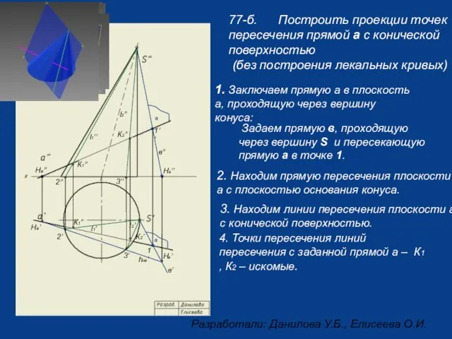 77-б. Построить проекции точек пересечения прямой а с конической поверхностью