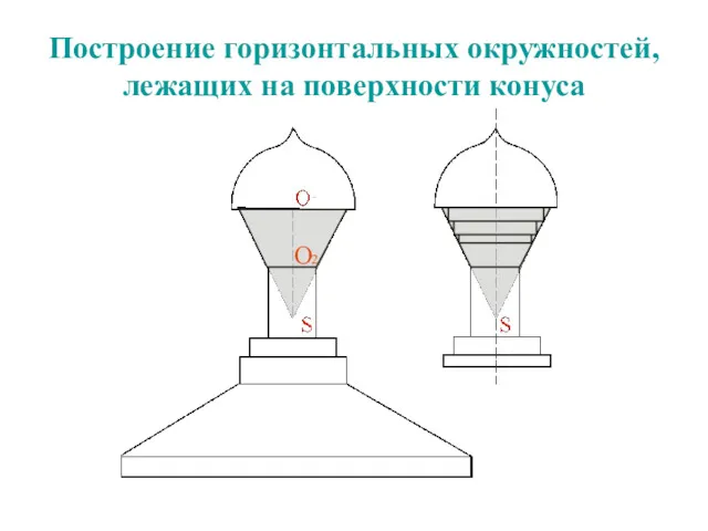 Построение горизонтальных окружностей, лежащих на поверхности конуса