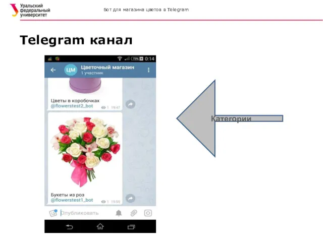 Бот для магазина цветов в Telegram Telegram канал Категории