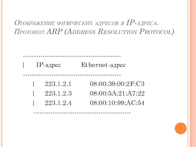 Отображение физических адресов в IP-адреса. Протокол ARP (Address Resolution Protocol)