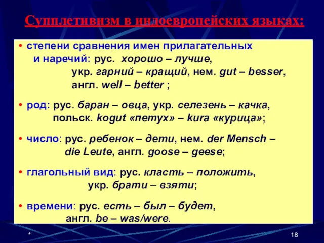 * Супплетивизм в индоевропейских языках: степени сравнения имен прилагательных и