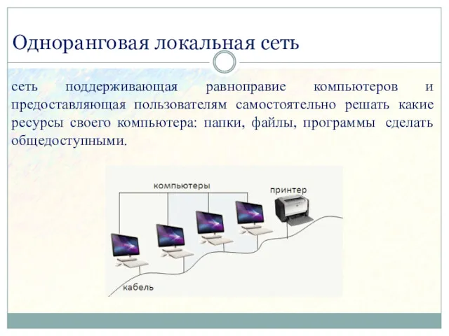 Одноранговая локальная сеть сеть поддерживающая равноправие компьютеров и предоставляющая пользователям