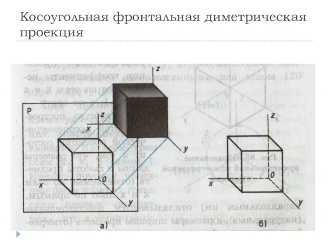 Косоугольная фронтальная диметрическая проекция