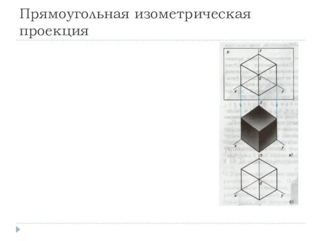 Прямоугольная изометрическая проекция