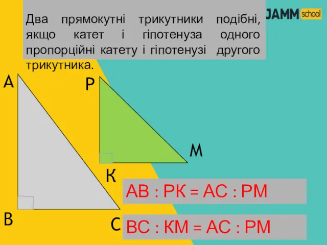 Два прямокутні трикутники подібні, якщо катет і гіпотенуза одного пропорційні