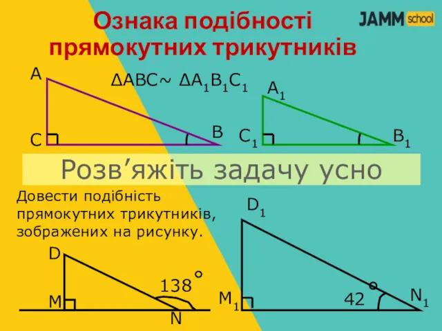 Ознака подібності прямокутних трикутників С ∆ABC~ ∆A1B1C1 A B С1 A1 B1