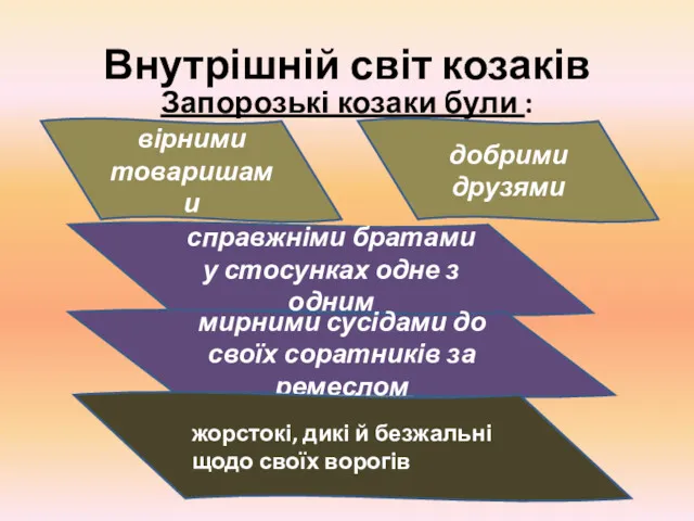 Внутрішній світ козаків Запорозькі козаки були : вірними товаришами добрими