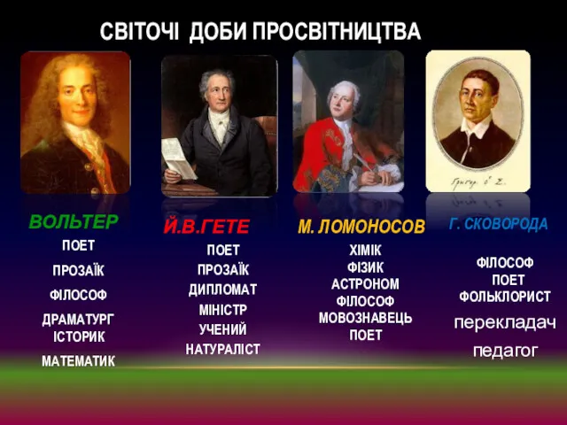 СВІТОЧІ ДОБИ ПРОСВІТНИЦТВА ПОЕТ ПРОЗАЇК ФІЛОСОФ ДРАМАТУРГ ІСТОРИК МАТЕМАТИК ВОЛЬТЕР