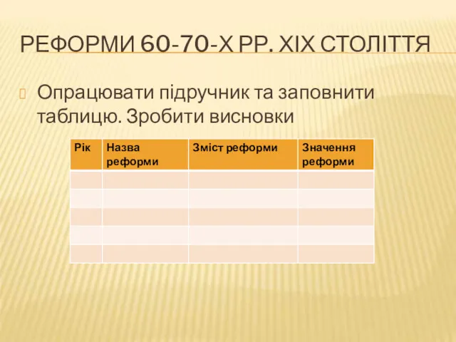 Опрацювати підручник та заповнити таблицю. Зробити висновки РЕФОРМИ 60-70-Х РР. ХІХ СТОЛІТТЯ