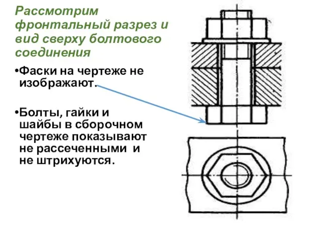 Рассмотрим фронтальный разрез и вид сверху болтового соединения Фаски на