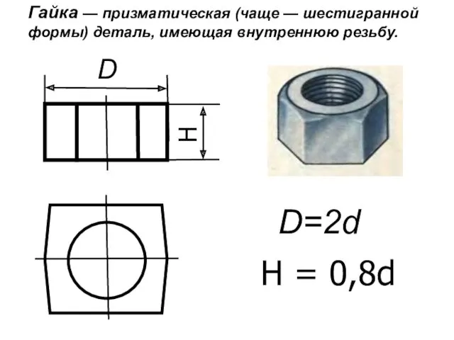 Гайка — призматическая (чаще — шестигранной формы) деталь, имеющая внутреннюю