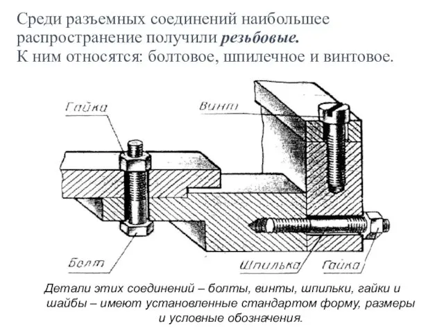 Среди разъемных соединений наибольшее распространение получили резьбовые. К ним относятся: