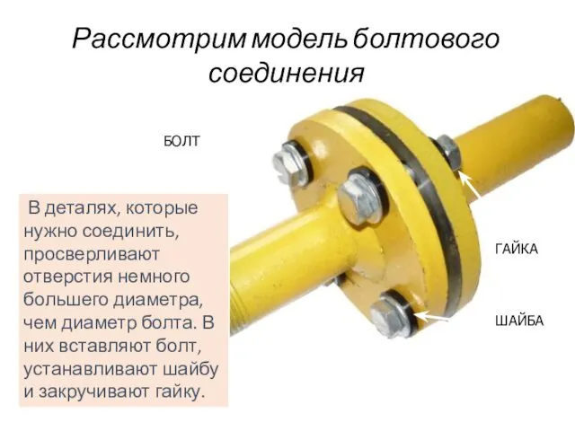 Рассмотрим модель болтового соединения В деталях, которые нужно соединить, просверливают