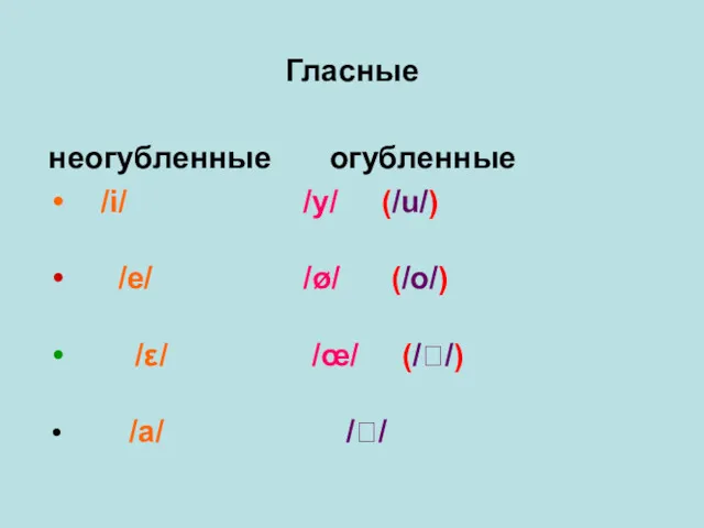 Гласные неогубленные огубленные /i/ /y/ (/u/) /e/ /ø/ (/o/) /ε/ /œ/ (//) /a/ //