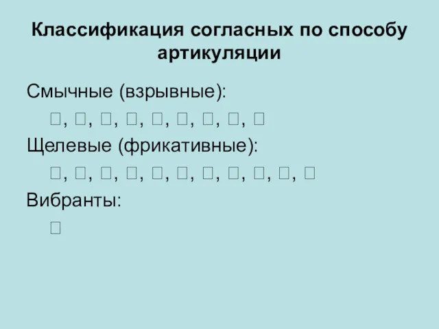 Классификация согласных по способу артикуляции Смычные (взрывные): , , ,