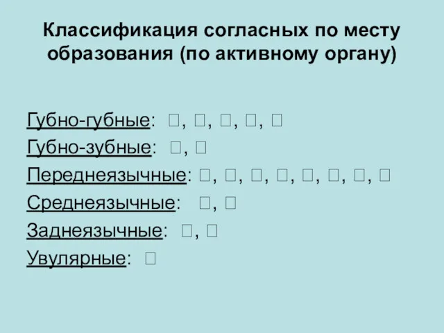 Классификация согласных по месту образования (по активному органу) Губно-губные: ,