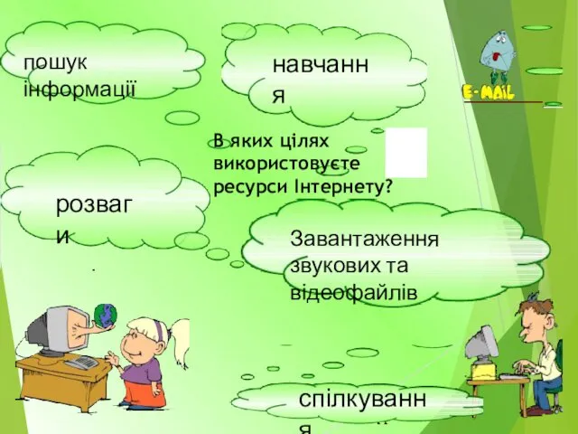 В яких цілях використовуєте ресурси Інтернету? пошук інформації розваги навчання спілкування Завантаження звукових та відеофайлів