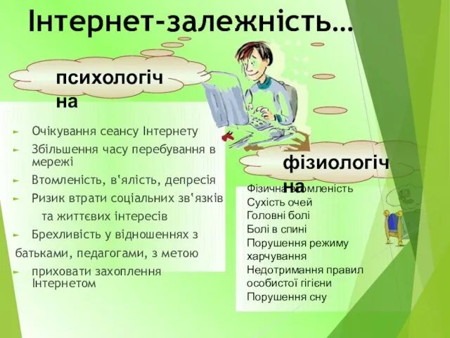 Інтернет-залежність… Очікування сеансу Інтернету Збільшення часу перебування в мережі Втомленість,