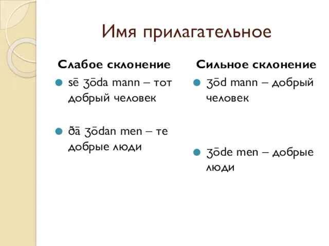 Имя прилагательное Слабое склонение sē ʒōda mann – тот добрый