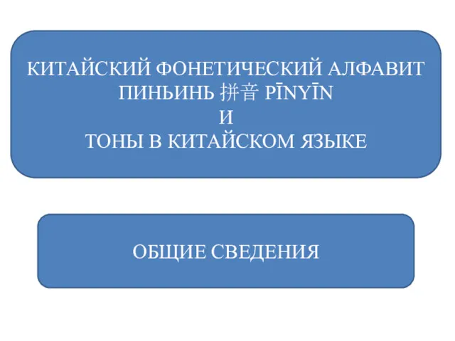 КИТАЙСКИЙ ФОНЕТИЧЕСКИЙ АЛФАВИТ ПИНЬИНЬ 拼音 PĪNYĪN И ТОНЫ В КИТАЙСКОМ ЯЗЫКЕ ОБЩИЕ СВЕДЕНИЯ