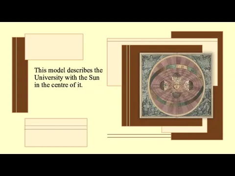 This model describes the University with the Sun in the centre of it.